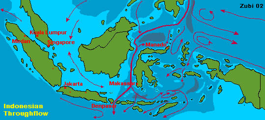 Karte der Hauptströmungen im Indonesischen Raum (Indonesian Throughflow)